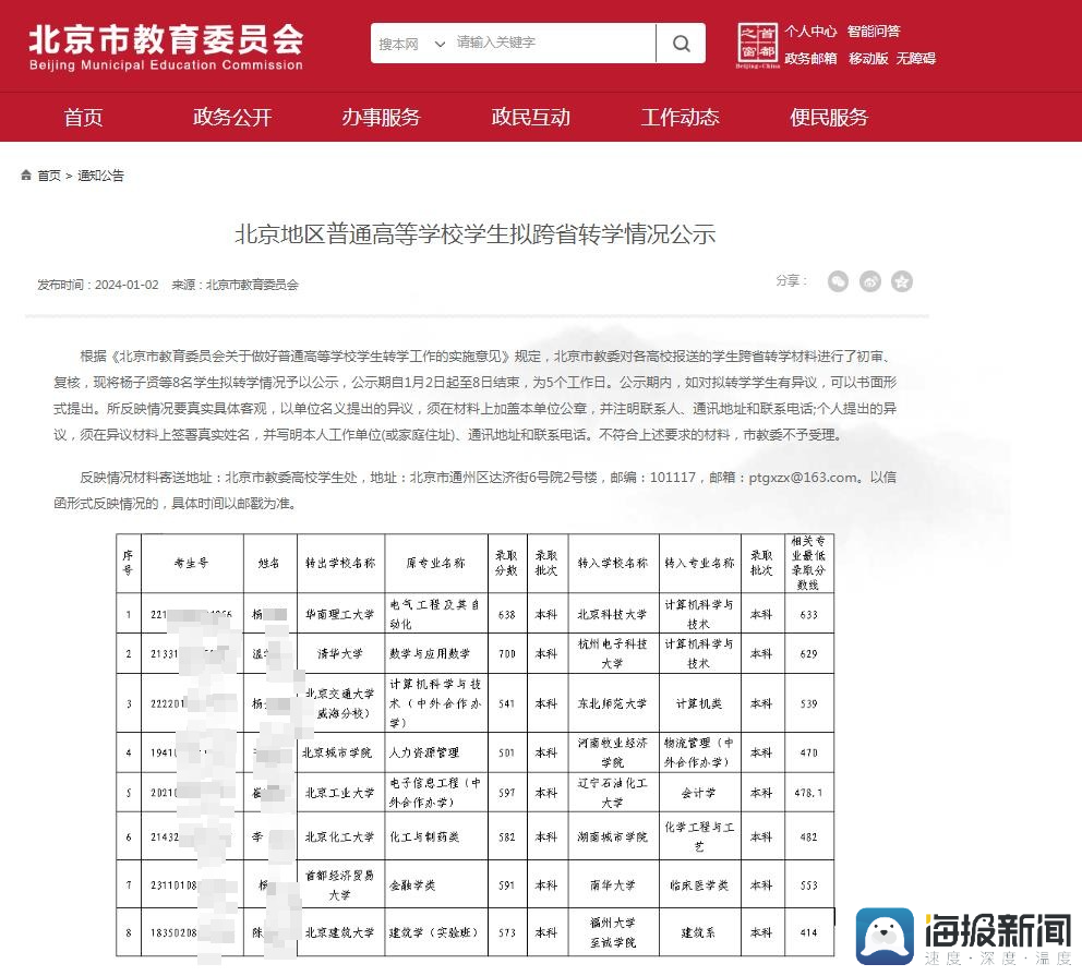 清华一本科生转学至双非院校引热议 学校：因个人身体原因，目前还没入学