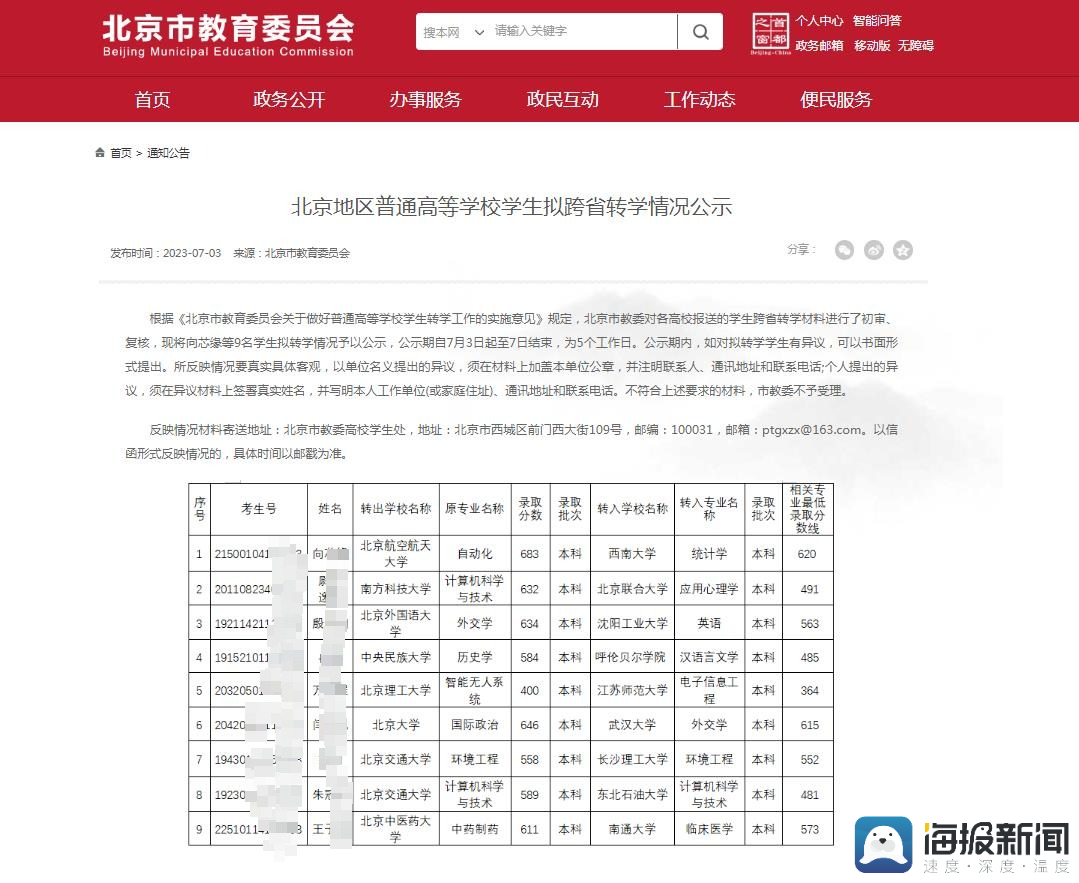 清华一本科生转学至双非院校引热议 学校：因个人身体原因，目前还没入学