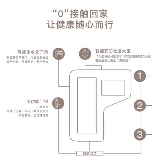 连续2年登顶“省市双冠王”，济南银丰玖玺城凭什么在短短六年内逆市破局收割全场？