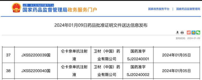 阿尔茨海默病新药国内定价公布，年治疗费用约18万元