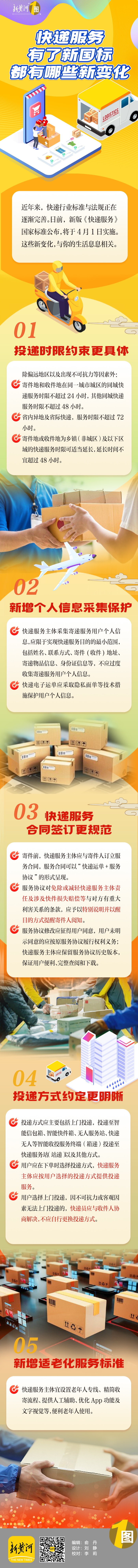 一图了解 | 快递新国标4月1日起实施，省际快递不超72小时