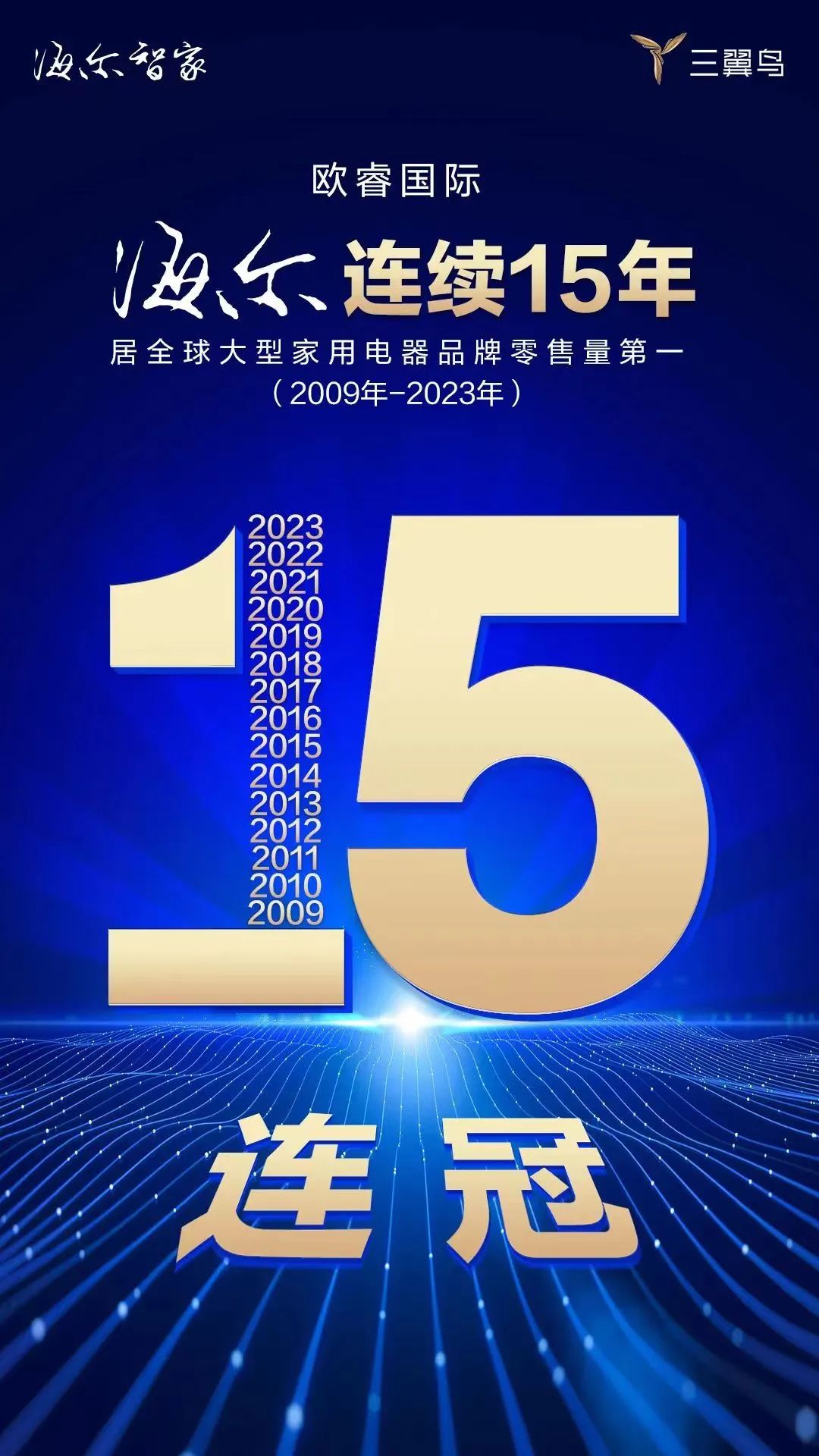 回首海尔智造的2023：“质”与“量”齐升，创造用户最佳体验