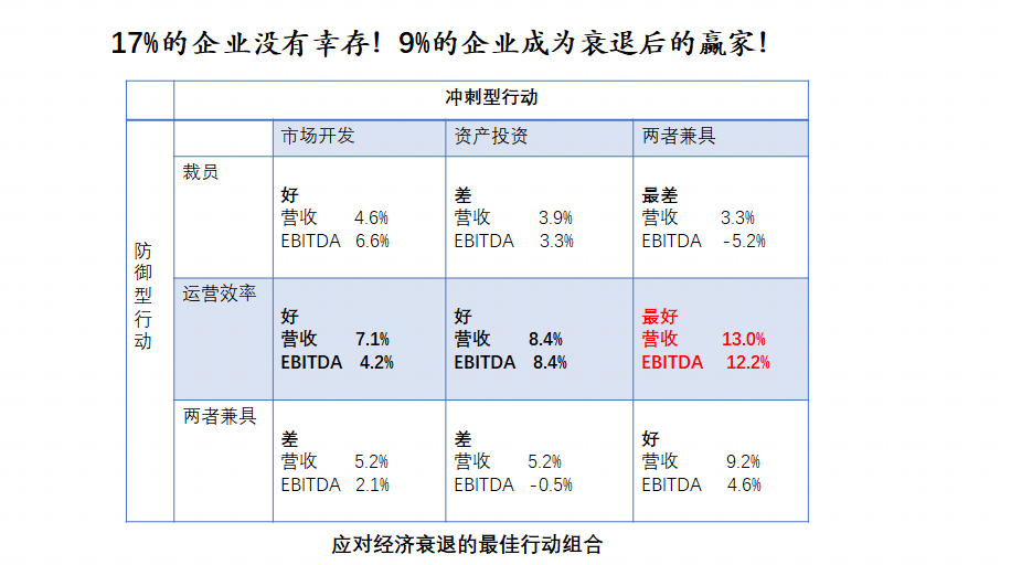 产城融合（君一控股、海纳云、海尚海服务）2023工作总结暨创客表彰大会丨曹仰锋：以黑海战略构建物联网无界生态