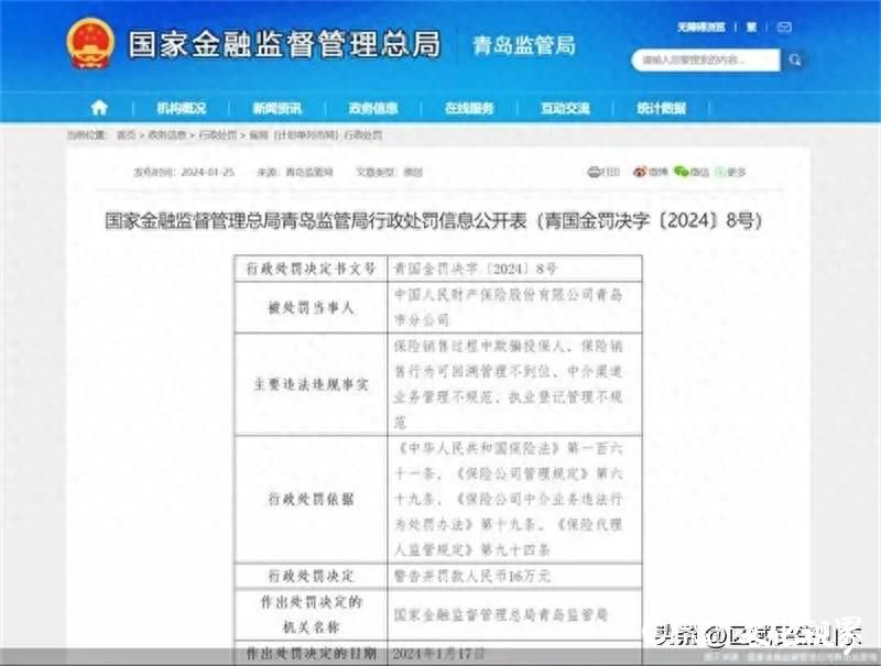 用欺骗手段卖保险，人保财险青岛市分公司及相关人员合计被罚22.5万元