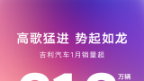 高歌猛进 势起如龙丨吉利汽车2024双增长强势开局，1月销量再创新纪录