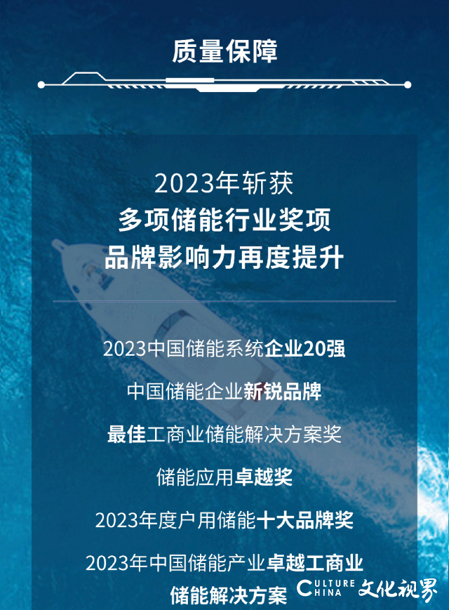 一图看懂特隆美储能2023年度大事件