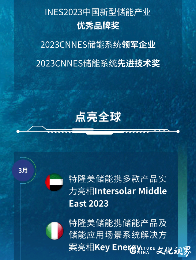 一图看懂特隆美储能2023年度大事件