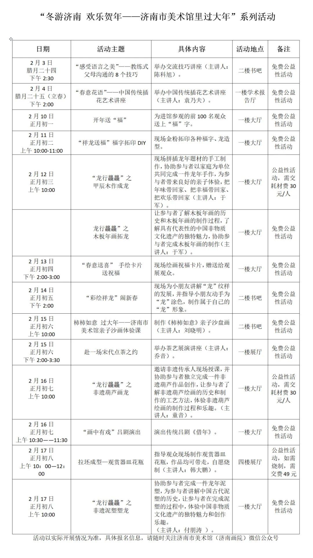 冬游济南，欢乐贺年——济南市美术馆里过大年系列活动陪您乐享龙年新春！