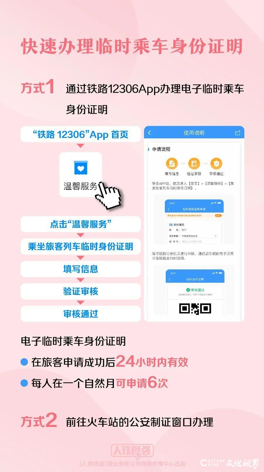 动动手指，马上解决！一文带你了解铁路12306App的这些功能