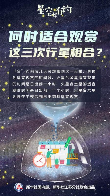 火星合金星今晚上演