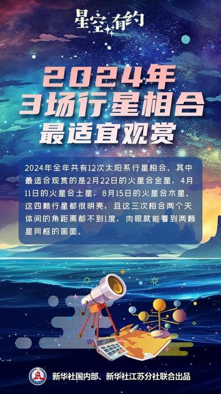 火星合金星今晚上演