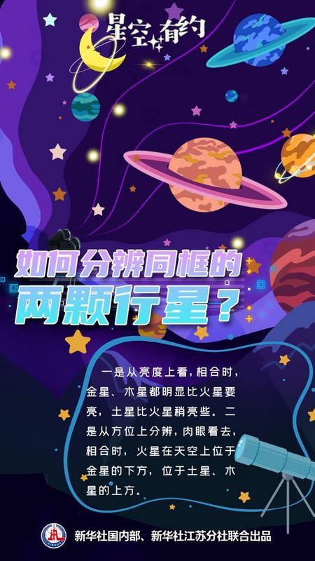 火星合金星今晚上演