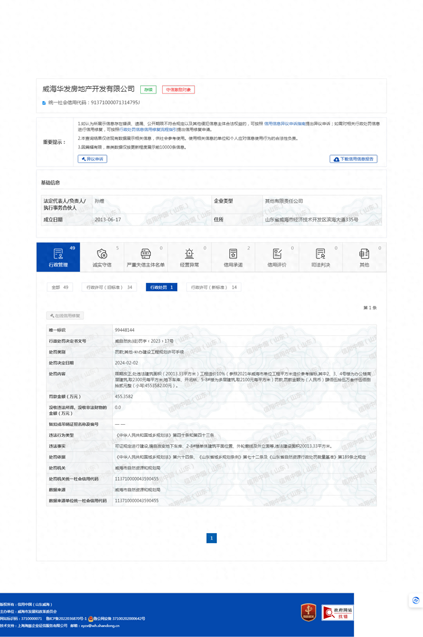 违建面积超20000平方米， 华发旗下威海华发房地产开发有限公司被罚455万余元