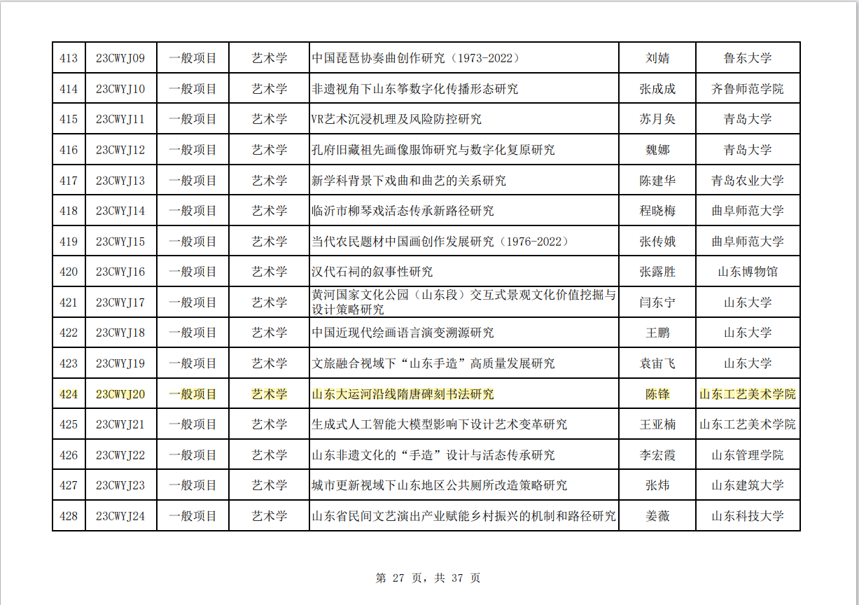 陈钝之丨癸卯艺术图鉴