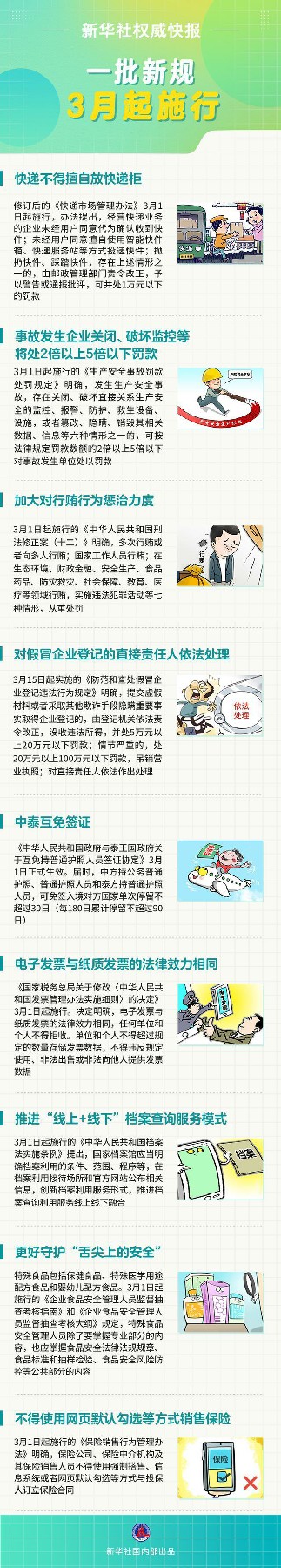 涉快递收取、互免签证、食品安全……这些新规3月起将影响你的生活