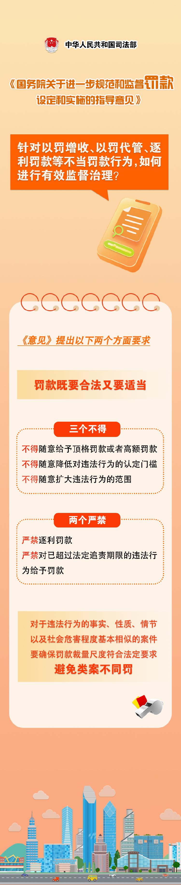 权威发布！首部对行政法规规章中罚款设定与实施的规范发布，司法部解读来了