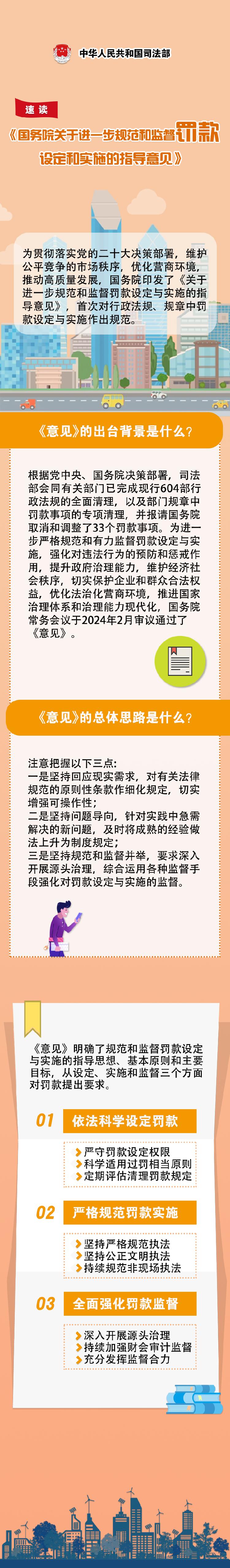 权威发布！首部对行政法规规章中罚款设定与实施的规范发布，司法部解读来了