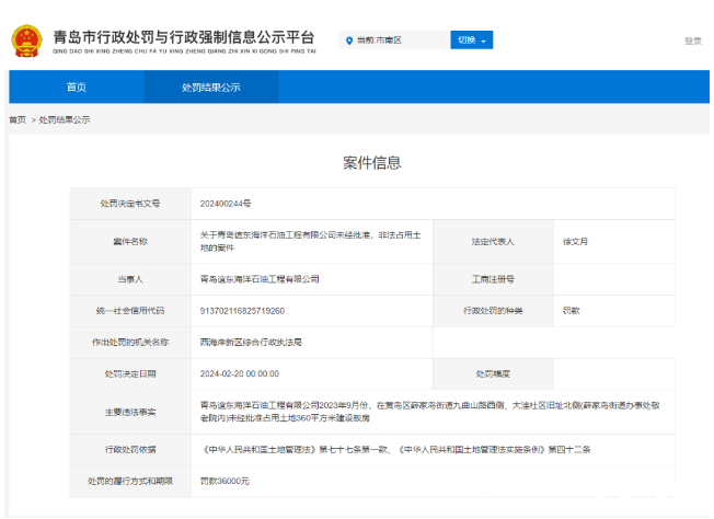 青岛谊东海洋石油工程有限公司因未经批准非法占用土地被罚款3.6万元
