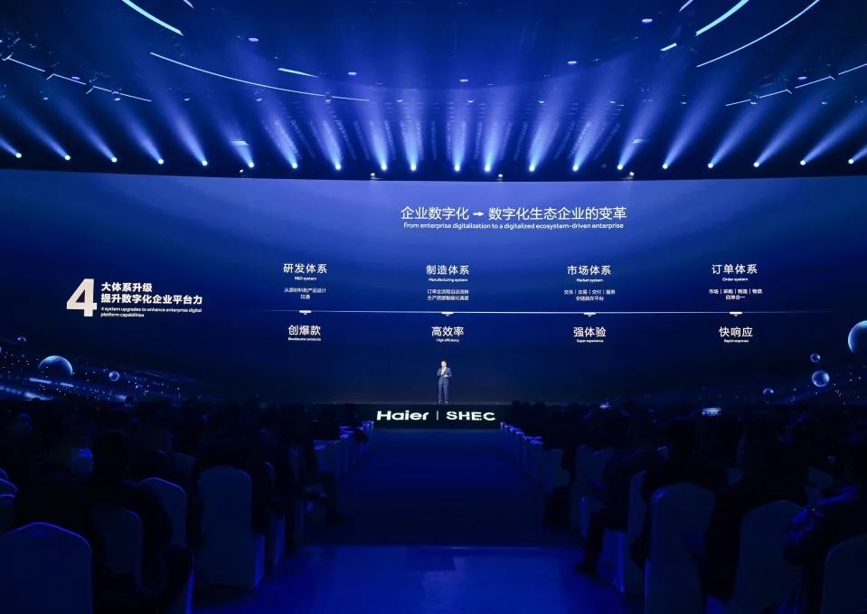 数智更新，无界共生——海尔智家2024生态大会在上海举行