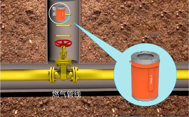海纳云：精准监测燃气管道泄漏，守护燃气安全“生命线”