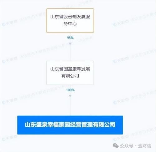 天天3·15丨山东盛泉养老被跨省投诉：老人离世后养老钱难讨回