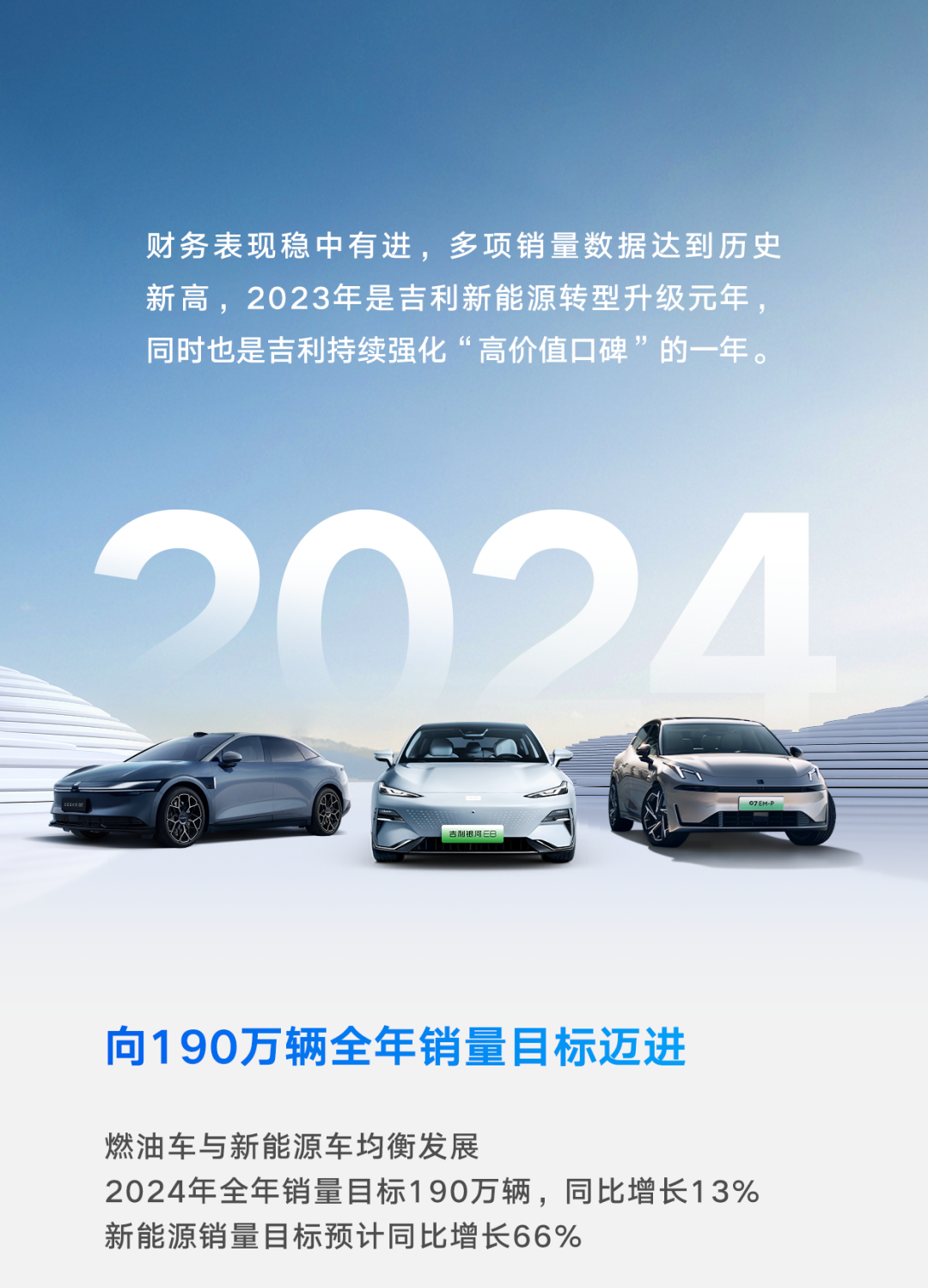 吉利汽车2023年总营收创新高达1792亿元，新能源成果显著！
