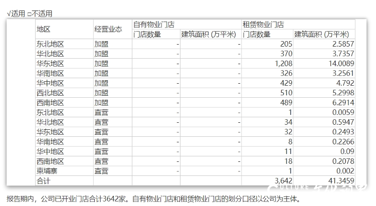 “中国黄金北京概念店”突然人去店空！“5000万元黄金消失”了？工作人员：“我们是加盟店，倒闭了，你去报案吧”