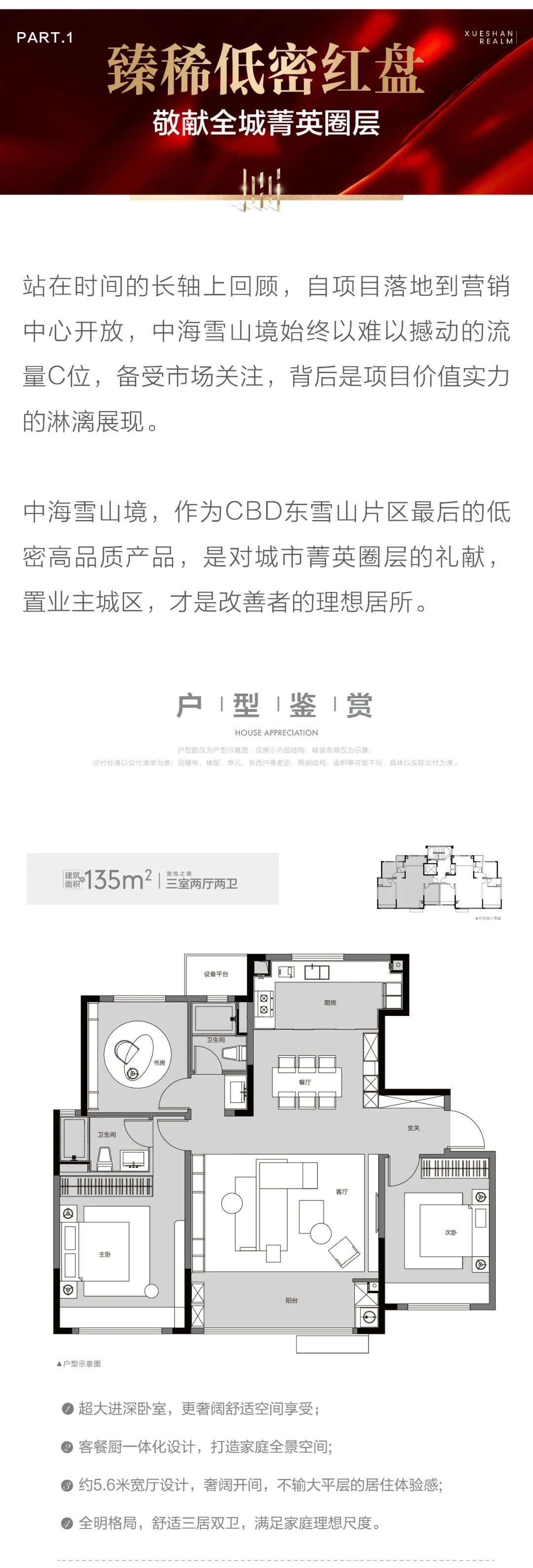 境启雪山 炙热首开——济南中海雪山境开盘大捷，劲销3亿元