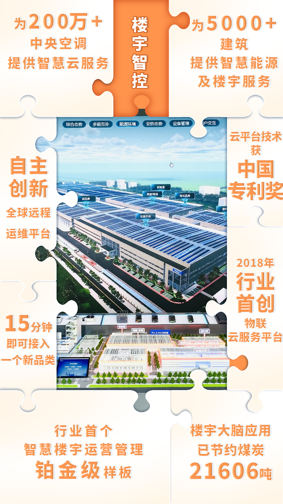 海尔智慧楼宇获2024中国制冷展“创新产品奖”，用科技“拼”出一个绿色未来