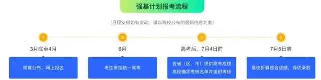 10余所高校公布2024年强基计划招生简章，今年有哪些变化？