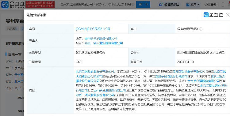 茅台起诉北京二锅头侵权，后者曾因擅用冬奥标志、产品酒精度不达标等受处罚