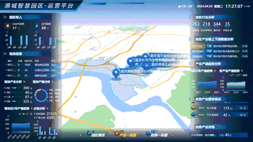 海纳云打造“重庆港城工业园运营管理平台”，让园区管理更智慧、精细、科学