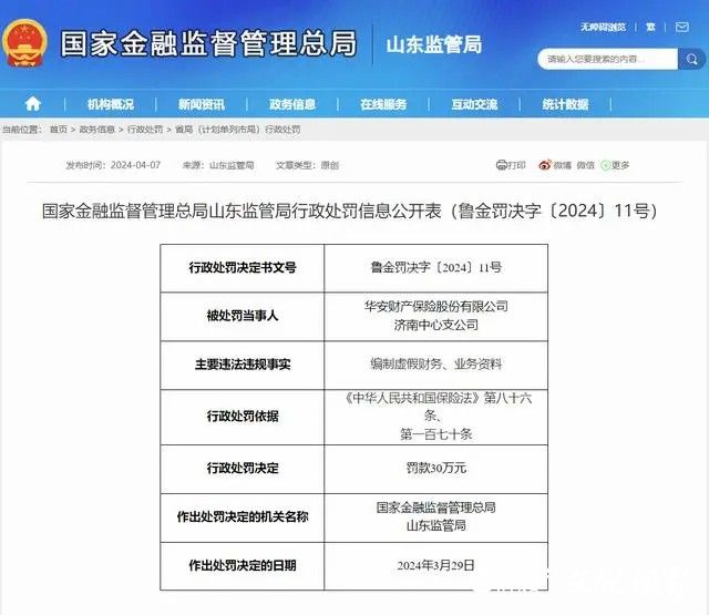 因编制虚假财务资料等违法违规事实，华安财险济南中心支公司、大家财险济南分公司分别被罚款30万元和25万元