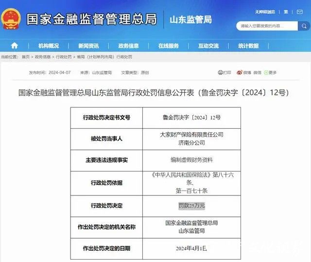 因编制虚假财务资料等违法违规事实，华安财险济南中心支公司、大家财险济南分公司分别被罚款30万元和25万元