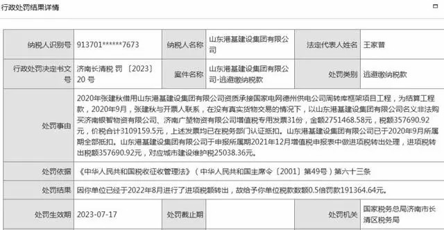 山东港基建设集团连续被执行，港基物业公司亦收罚单