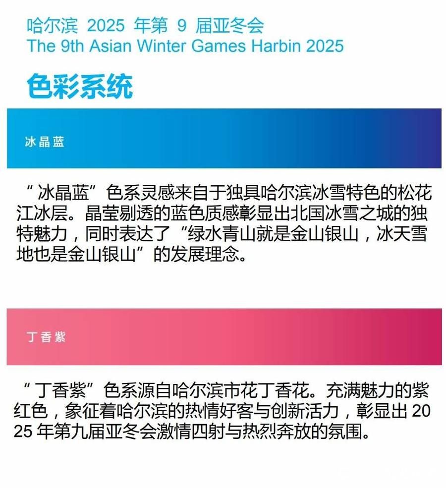 2025年第9届亚冬会体育图标发布