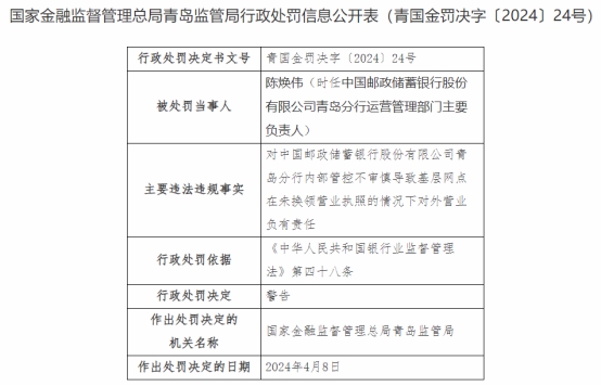 邮储银行青岛分行内部管控不审慎，基层网点未换领营业执照依旧对外营业被罚25万元