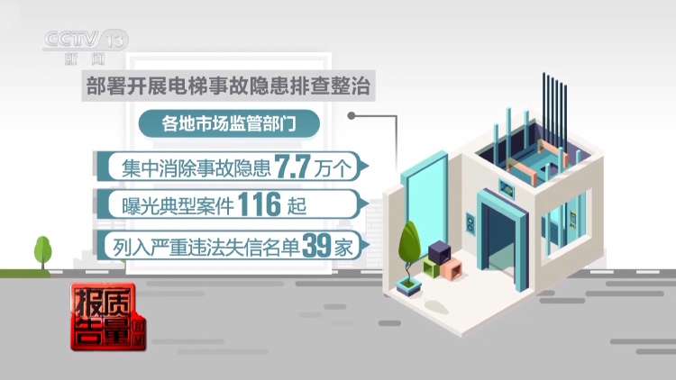 一次电梯维保仅用42秒，还用“纸片人”糊弄监管人员，电梯维保市场乱象触目惊心