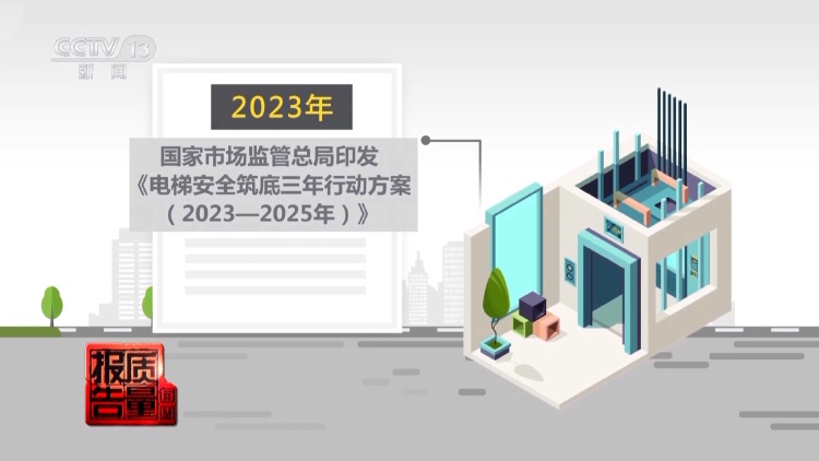 一次电梯维保仅用42秒，还用“纸片人”糊弄监管人员，电梯维保市场乱象触目惊心