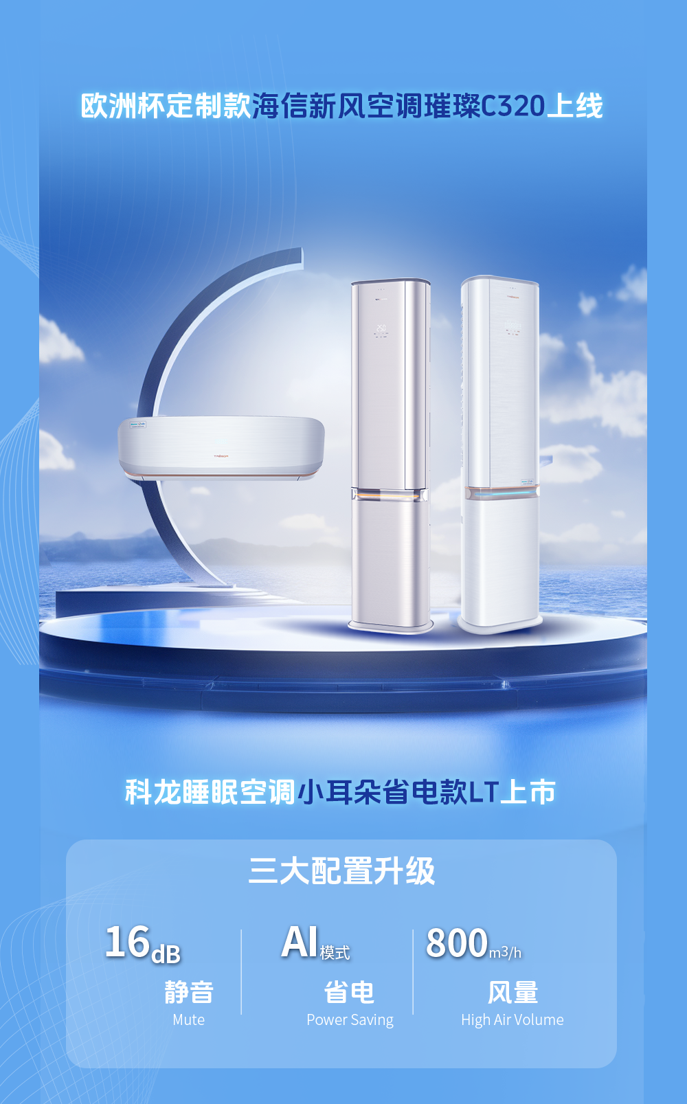 海信家电发布2024一季报财报：营收强势增长20%+