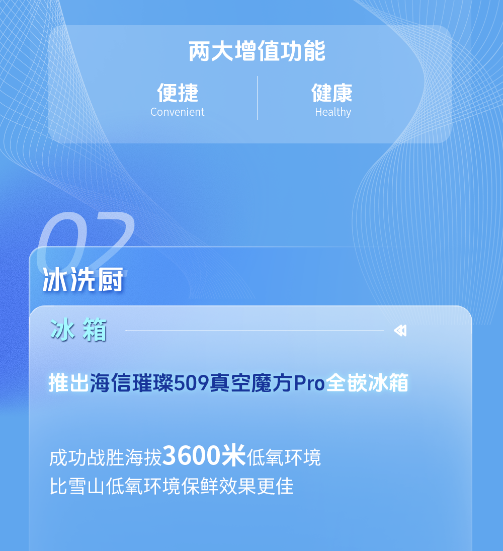 海信家电发布2024一季报财报：营收强势增长20%+