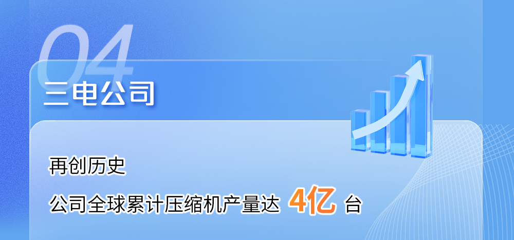 海信家电发布2024一季报财报：营收强势增长20%+