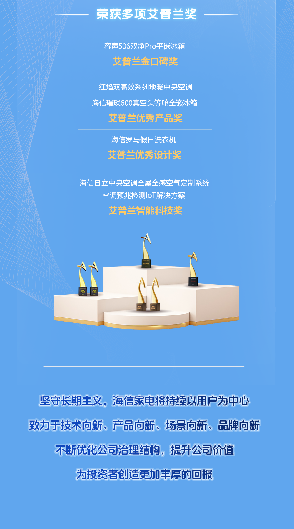 海信家电发布2024一季报财报：营收强势增长20%+