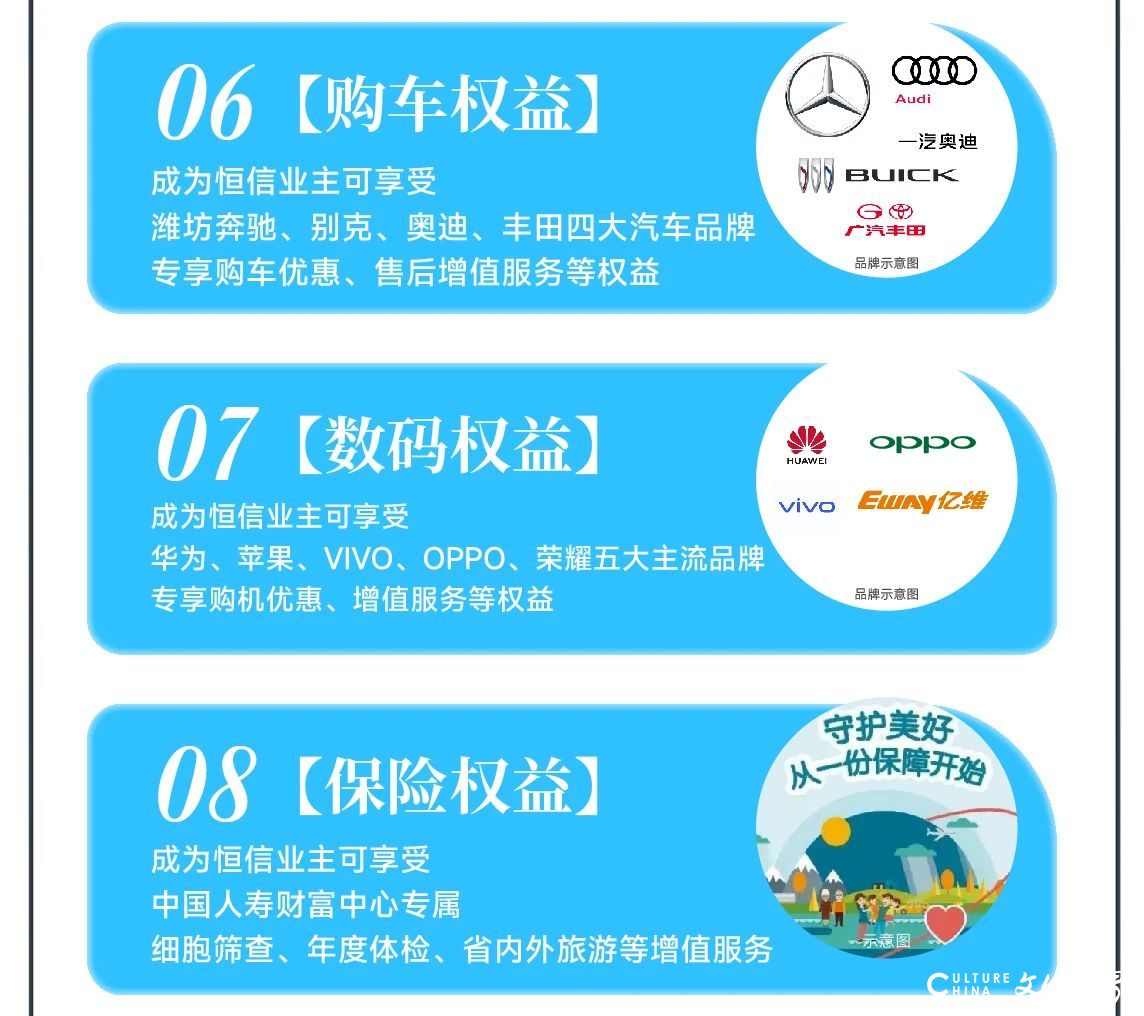 五一钜惠提前享！潍坊恒信集团“5重优惠+10大权益”购房福利来啦