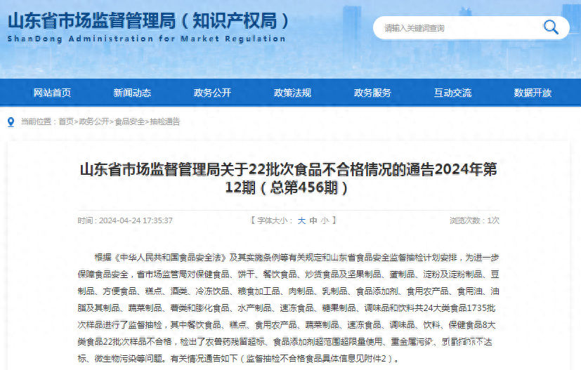 济宁新华鲁抗大药房所售保健品质检不合格，曾多次销售抽检不合格药品