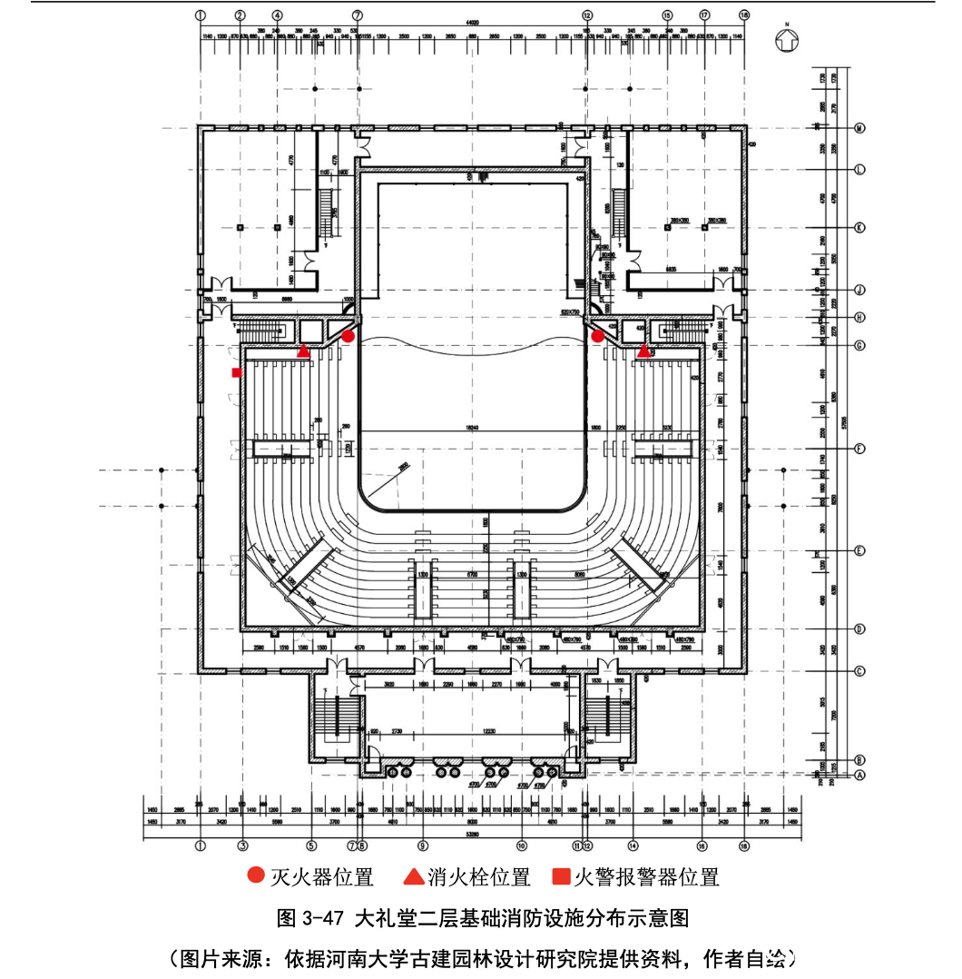 河南大学两年前一研究生论文曾指出“火灾大礼堂”消防隐患，建议设专职保护部门