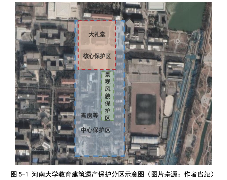 河南大学两年前一研究生论文曾指出“火灾大礼堂”消防隐患，建议设专职保护部门