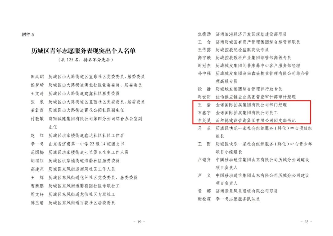 沃尔德集团团委荣获“2023年度济南市历城区五四典型表彰”