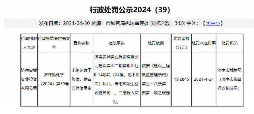 未组织竣工验收就敢投入使用——济南安城实业投资有限公司被罚19万余元