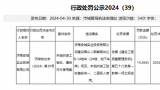 未组织竣工验收就敢投入使用——济南安城实业投资有限公司被罚19万余元